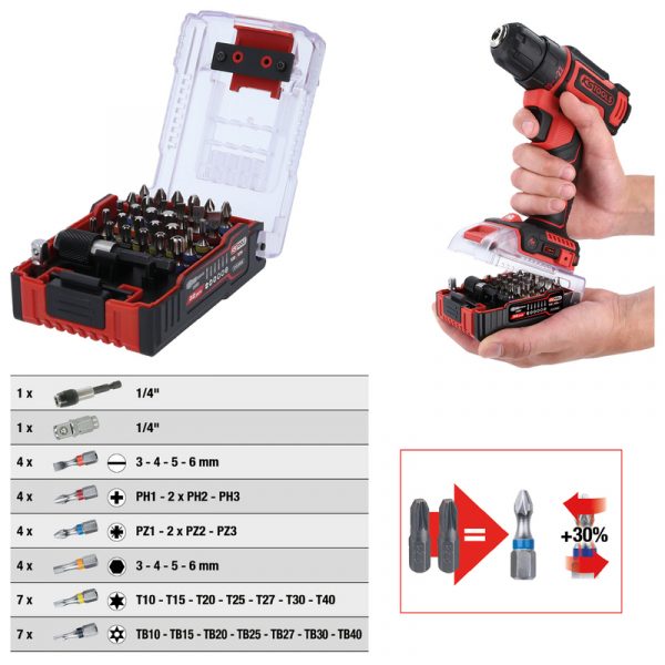 Juego de puntas de 1/4" TORSIONpower con diseño de batería eMONSTER, 32 pzs